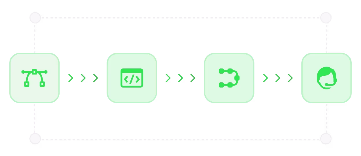 Operational onboarding illustration